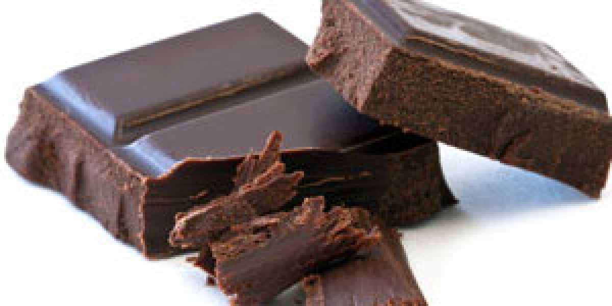 Cocoa & Chocolate Products